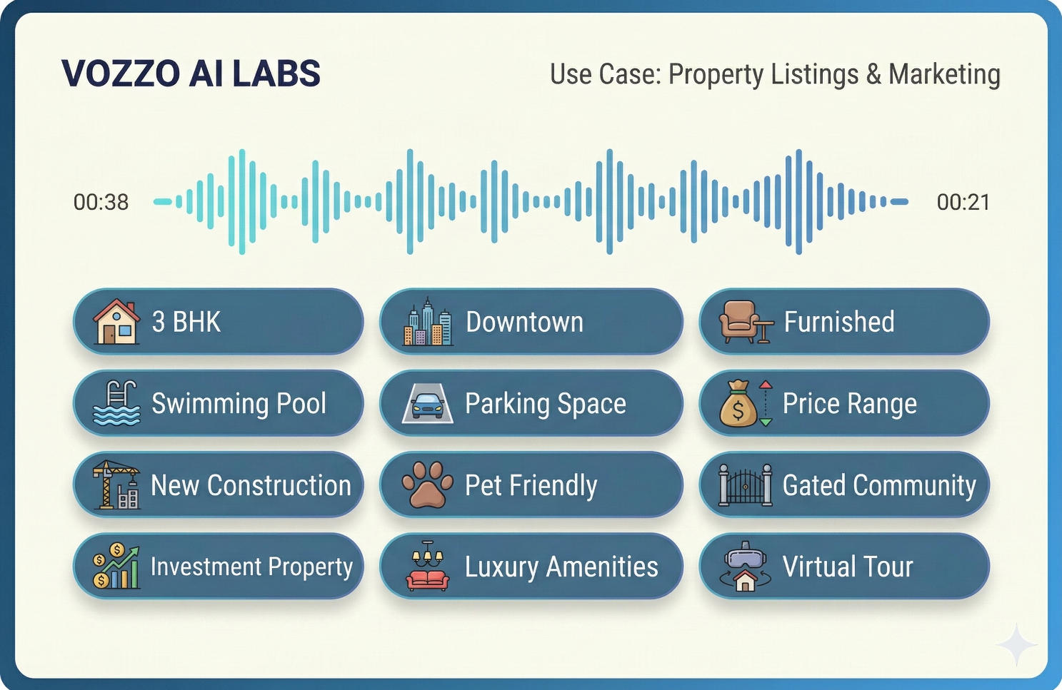 Vozzo AI | Voice AI Agents for Real Estate